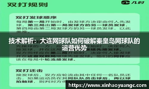 技术解析：大连网球队如何破解秦皇岛网球队的运营优势