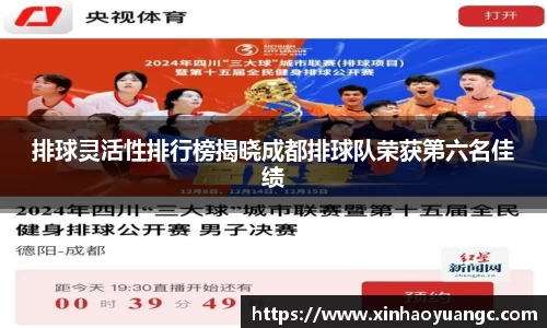排球灵活性排行榜揭晓成都排球队荣获第六名佳绩